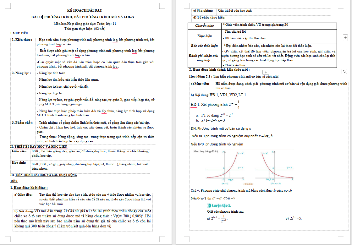 Phương trình, bất phương trình mũ và lôgarit