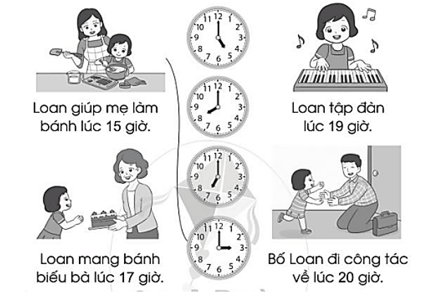 Vở bài tập Toán lớp 2 Bài 67: Ngày – Giờ (trang 32) | Cánh diều