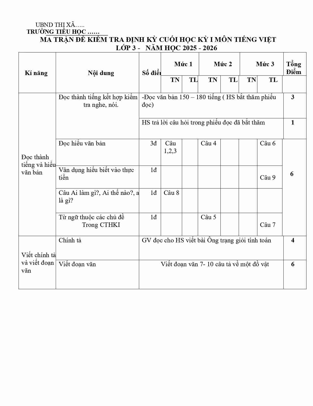 De thi hoc ki 1 Tieng Viet 3 Canh dieu de 1 1*848915