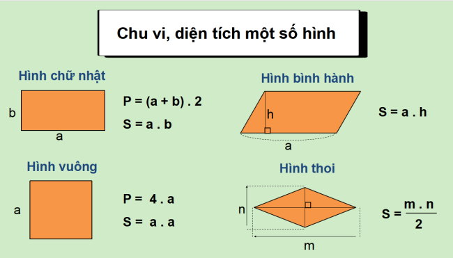 PowerPoint Toán 6 Bài tập cuối chương 3