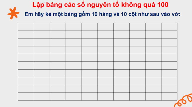 PowerPoint Toán 6 Bài 11: Hoạt động thực hành và trải nghiệm