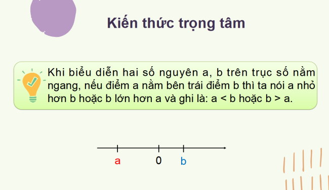 PowerPoint Toán 6 Bài 2: Thứ tự trong tập hợp số nguyên
