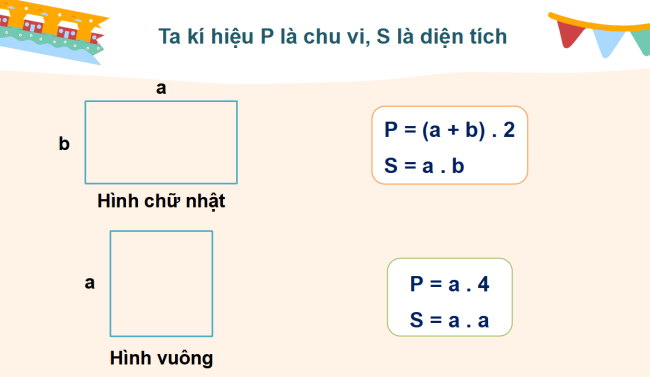 PowerPoint Toán 6 Bài 3: Chu vi và diện tích của một số hình trong thực tiễn