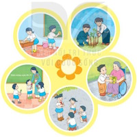 Giáo án Đạo đức 1 Bài 18: Tự giác tham gia các hoạt động ở trường tích hợp AI