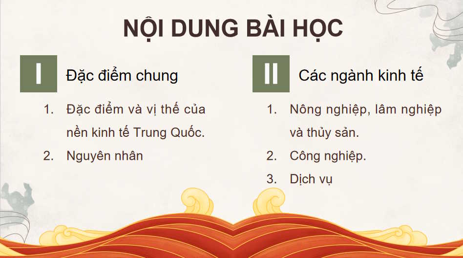 Kinh tế Trung Quốc 