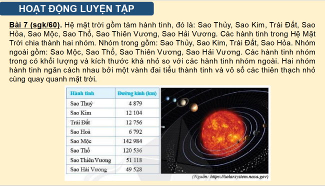 PowerPoint Toán 6 Bài tập cuối chương I