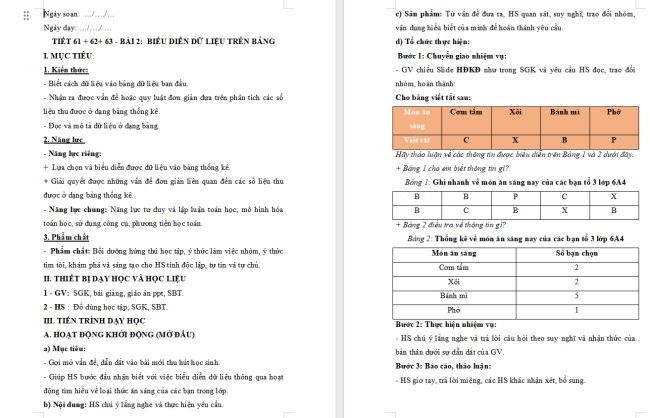 Giáo án Toán 6 Bài 2: Biểu diễn dữ liệu trên bảng
