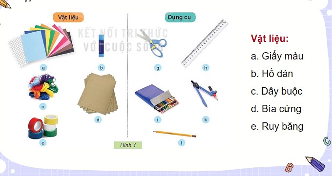 Cong nghe 3 KNTT ki 2 7*850552