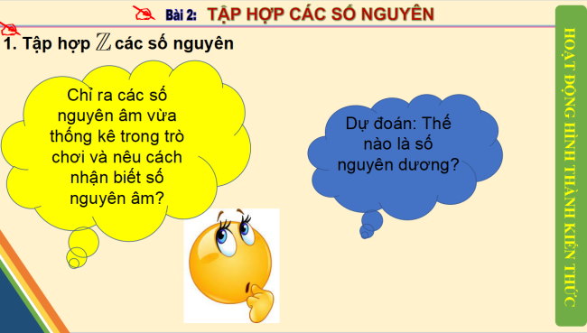 PowerPoint Toán 6 Bài 2: Tập hợp các số nguyên