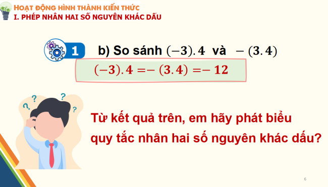 PowerPoint Toán 6 Bài 5: Phép nhân các số nguyên