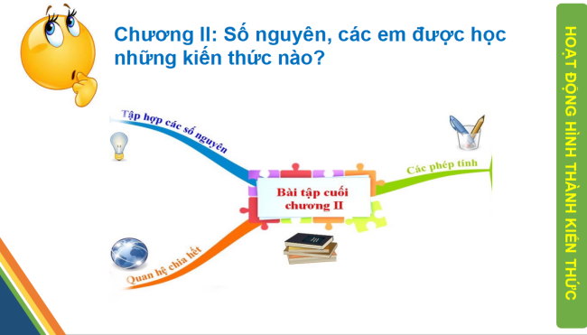 PowerPoint Toán 6 Bài tập cuối chương II