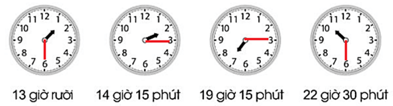 Vở bài tập Toán lớp 2 Bài 68: Giờ - Phút (trang 34) | Cánh diều