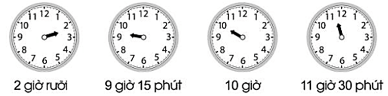 Vở bài tập Toán lớp 2 Bài 70: Luyện tập chung (trang 38) | Cánh diều