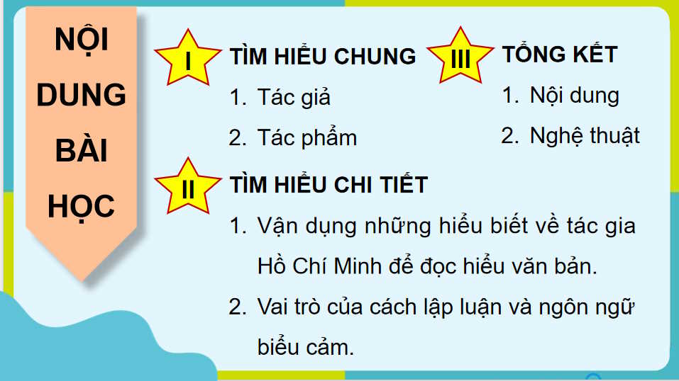 Tuyên ngôn Độc lập