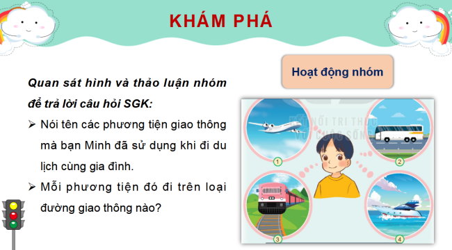 PowerPoint Tự nhiên và xã hội 2 Bài 13: Hoạt động giao thông
