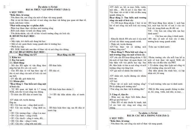 Giáo án Tự nhiên và xã hội 2 Bài 16: Thực vật sống ở đâu