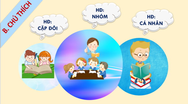 PowerPoint Toán 6 Bài 3: Hình bình hành