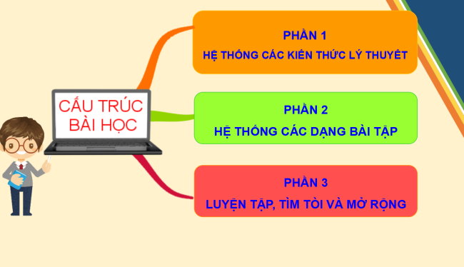 PowerPoint Toán 6 Ôn tập học kì 1
