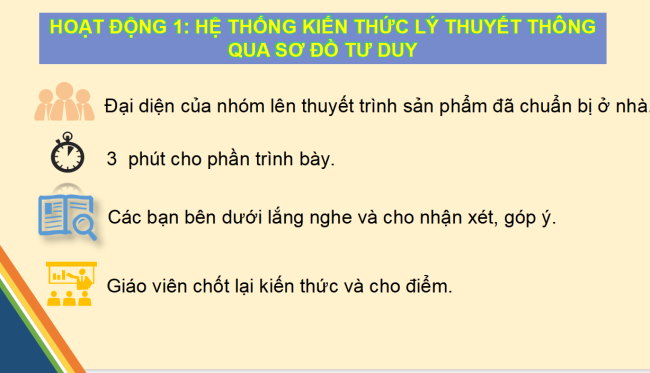 PowerPoint Toán 6 Ôn tập học kì 1