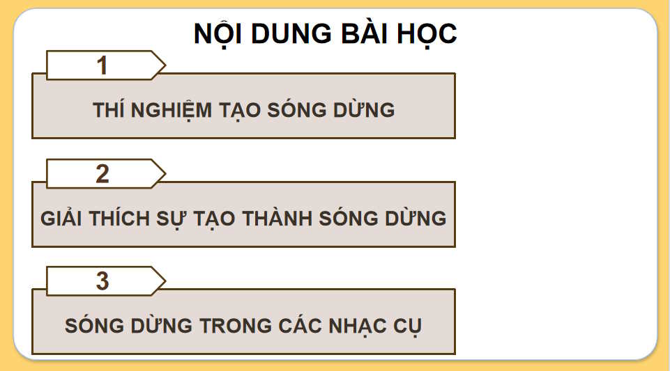 Giáo án Vật lí 11 Bài 13: Sóng dừng