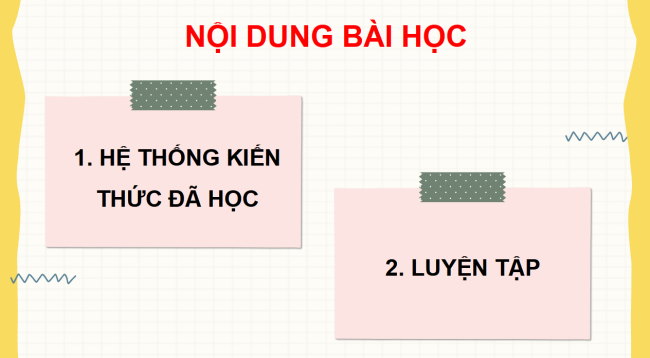 PowerPoint Công nghệ 4 Ôn tập học kì 1