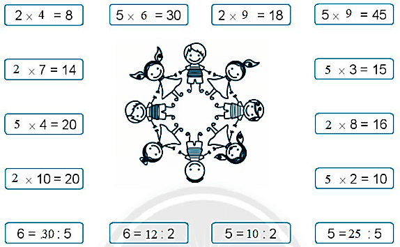 Giải vở bài tập Toán lớp 2 Em làm được những gì (trang 35) - Chân trời sáng tạo