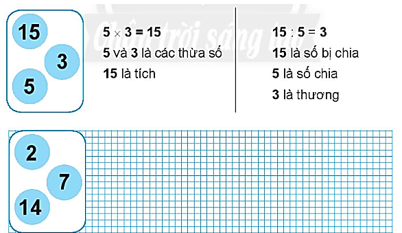 Giải vở bài tập Toán lớp 2 Em làm được những gì (trang 35) - Chân trời sáng tạo