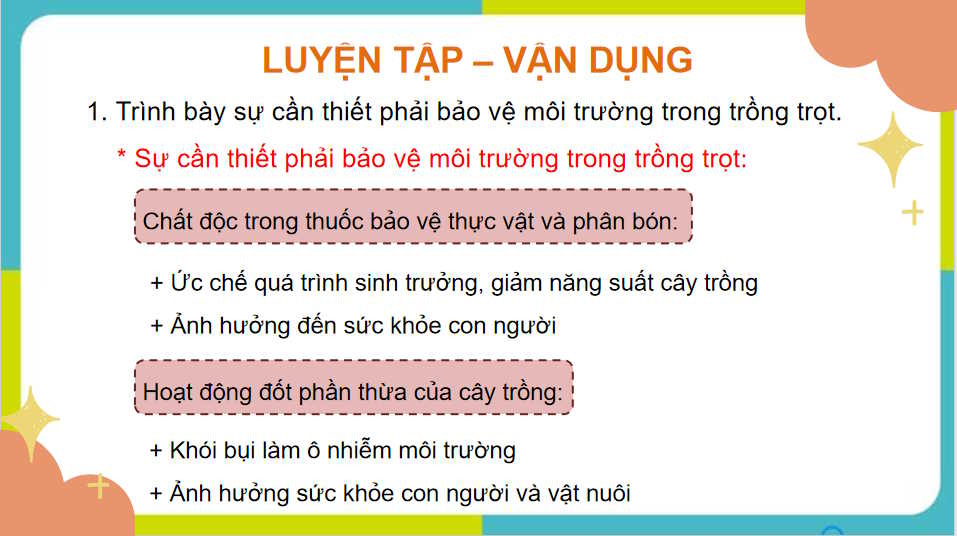 PowerPoint Công nghệ 10 Ôn tập chương VIII