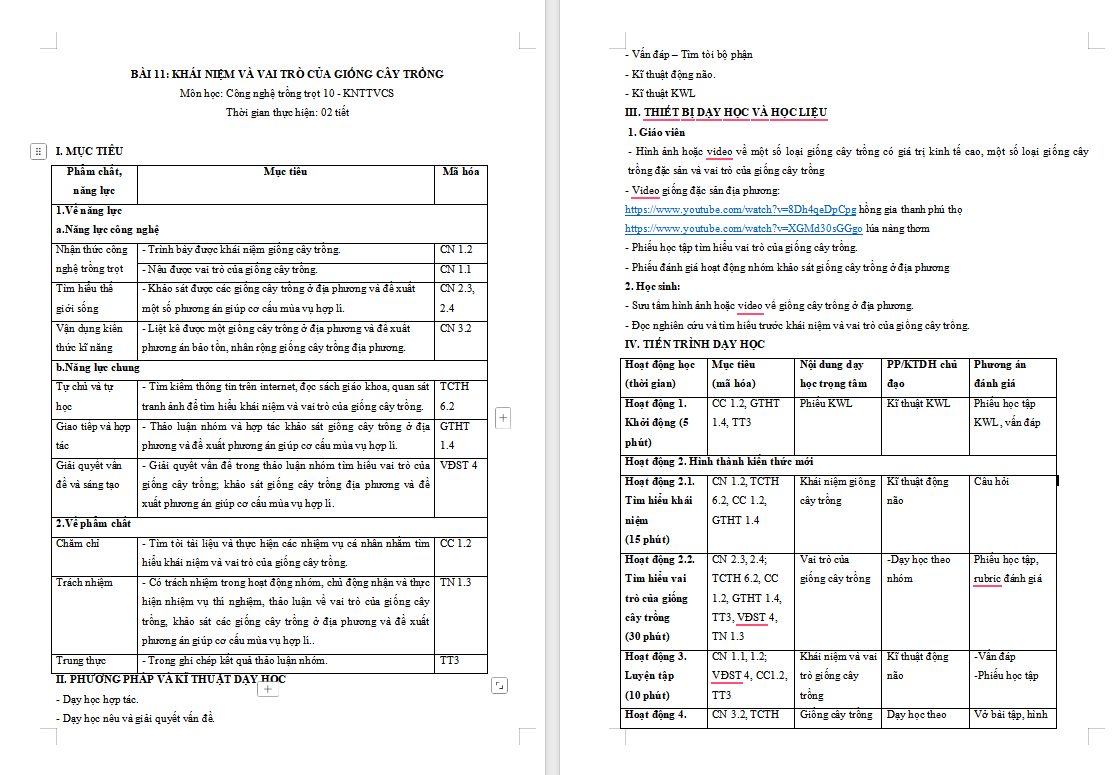  Khái niệm và vai trò của giống cây trồng