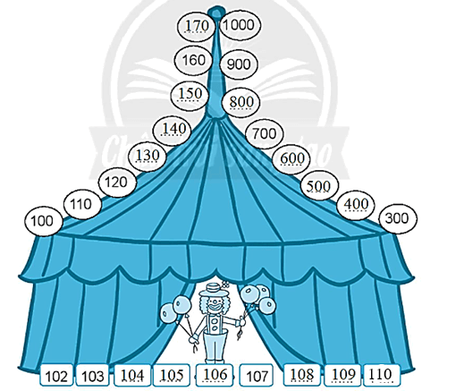 Giải vở bài tập Toán lớp 2 Các số từ 101 đến 110 (trang 48) - Chân trời sáng tạo