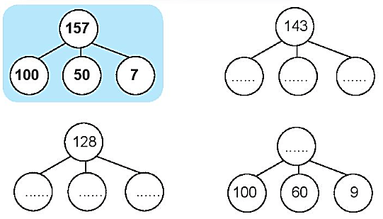 Giải vở bài tập Toán lớp 2 Các số từ 111 đến 200 (trang 51) - Chân trời sáng tạo