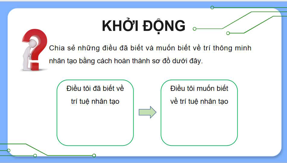 Ngữ văn 11 Bài 8: Trí thông minh nhân tạo
