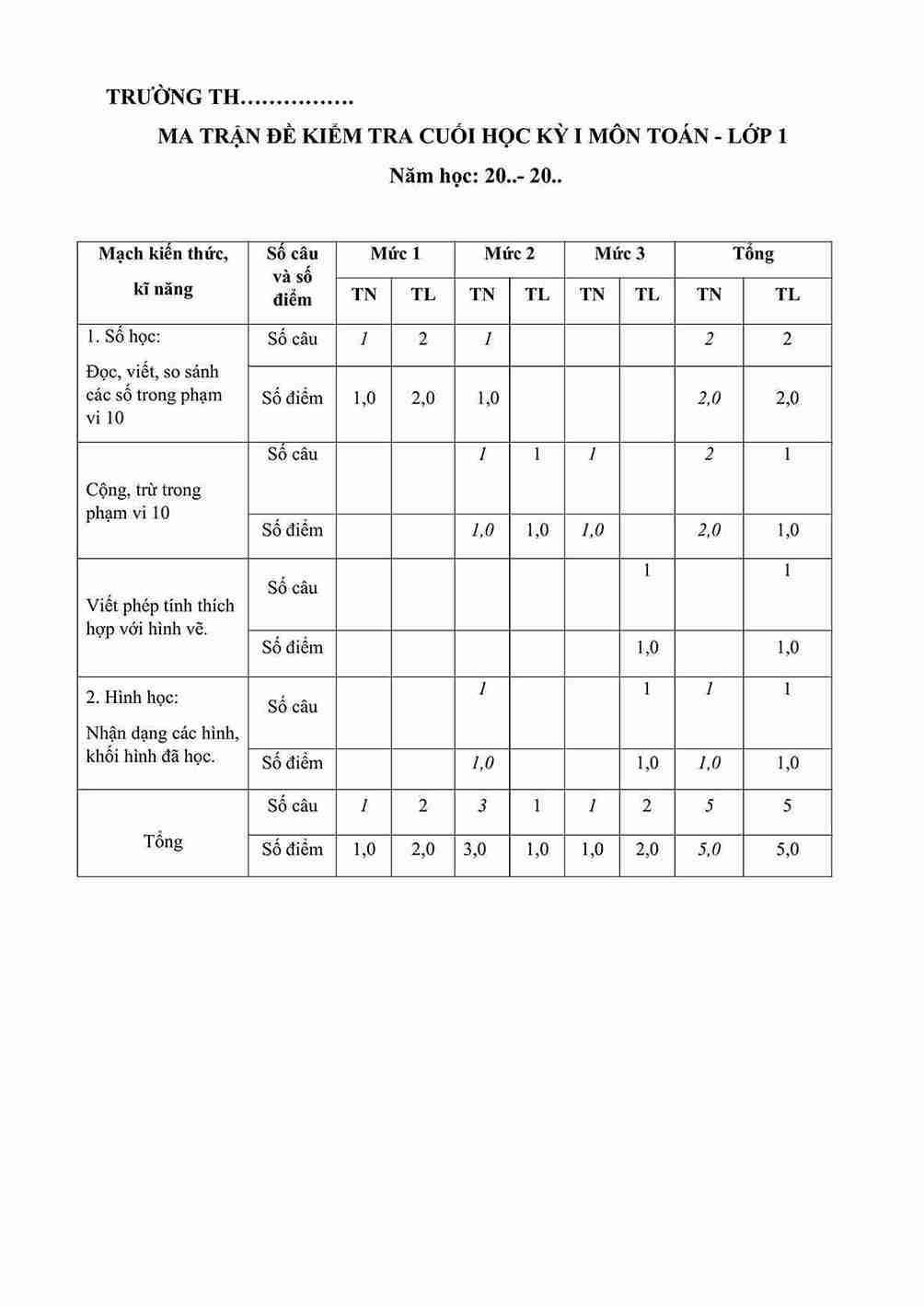 De thi hoc ki 1 Toan 1 KNTT De 2 1*853739