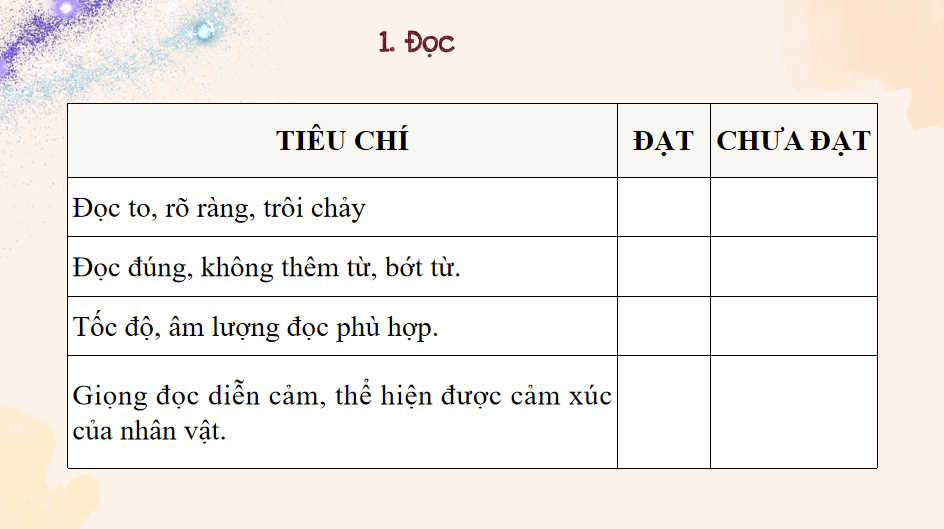 Giáo án PowerPoint Ngữ văn 8 Bài 6: Trong mắt trẻ