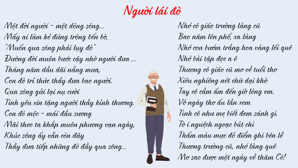 Giáo án PowerPoint Ngữ văn 8 Bài 6: Người thầy đầu tiên