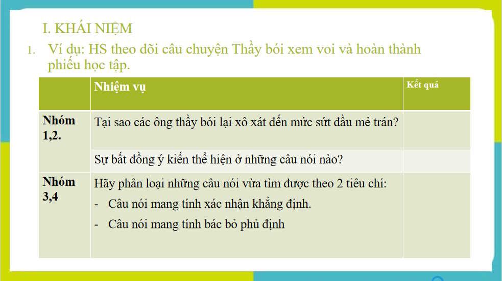 Giáo án PowerPoint Ngữ văn 8 Bài 8: Thực hành tiếng Việt