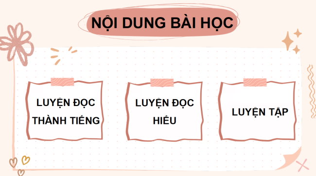 PowerPoint Tiếng Việt 3 Bài 7: Người trí thức yêu nước