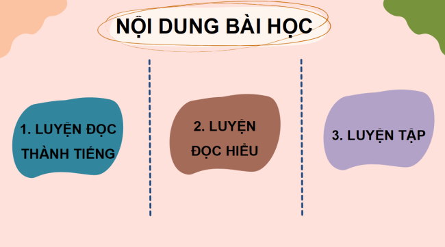 PowerPoint Tiếng Việt 3 Bài 7: Từ cậu bé làm thuê