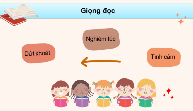 PowerPoint Tiếng Việt 3 Bài 7: Từ cậu bé làm thuê