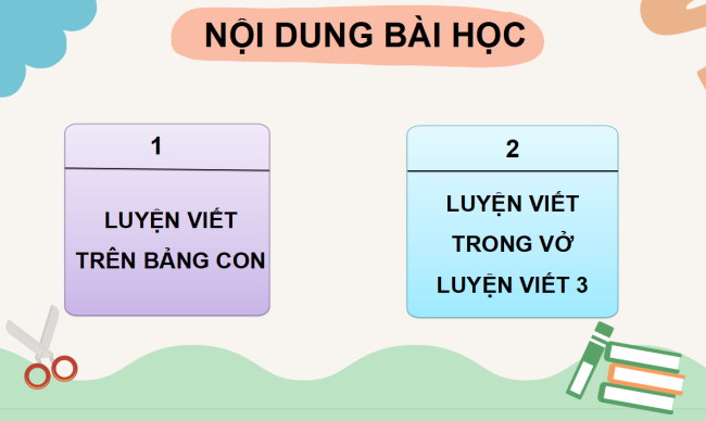 PowerPoint Tiếng Việt 3 Bài 7: Ôn chữ viết hoa I, K