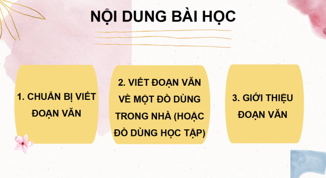 PowerPoint Tiếng Việt 3 Bài 7: Tả đồ vật