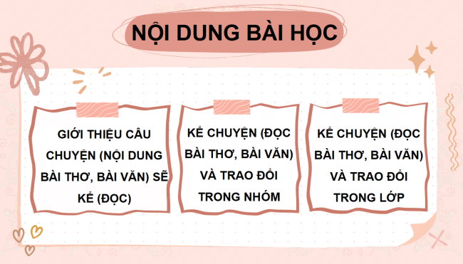 PowerPoint Tiếng Việt 3 Bài 7: Trao đổi Em đọc sách báo