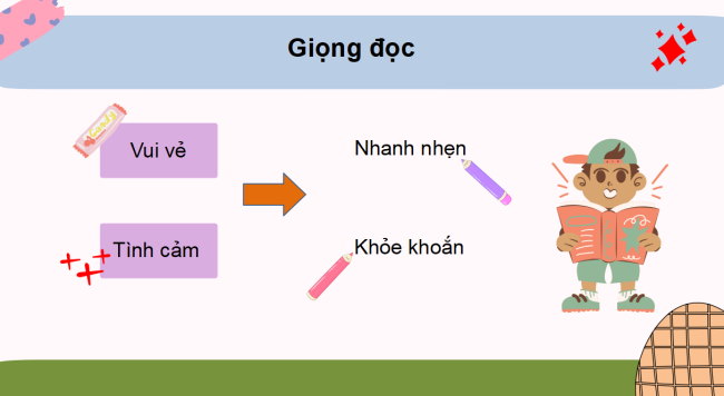 PowerPoint Tiếng Việt 3 Bài 8: Lời kêu gọi toàn dân tập thể dục