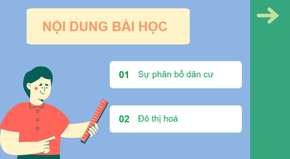 Phân số dân cư và đô thị hóa trên thế giới