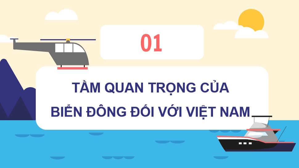 Việt Nam và Biển Đông