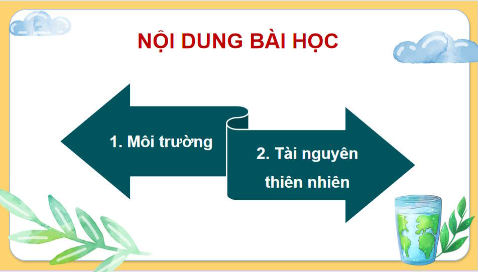  Môi trường và tài nguyên thiên nhiên