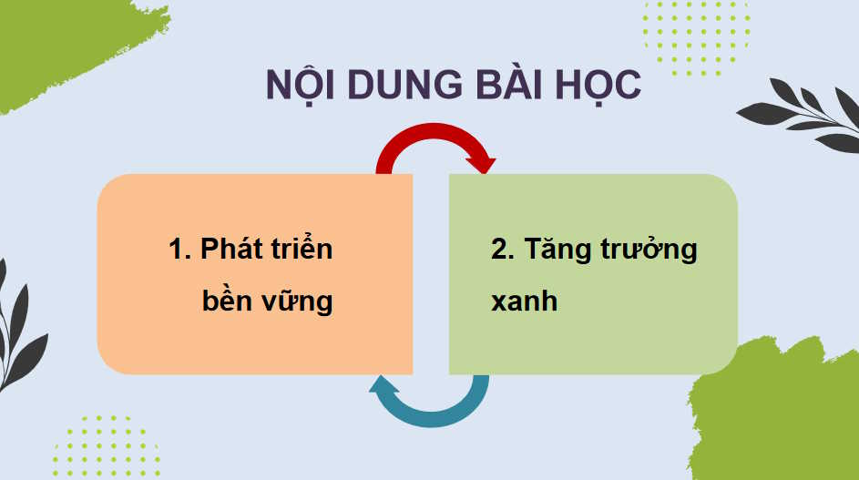 Phát triển bền vững và tăng trưởng xanh