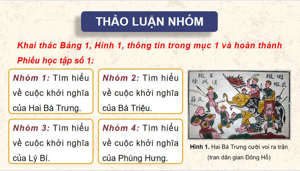 Một số cuộc khởi nghĩa và chiến tranh giải phóng trong lịch sử Việt Nam