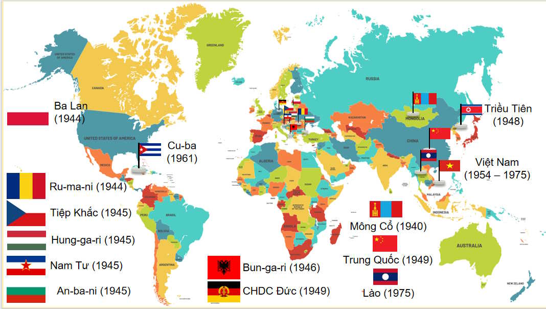Chủ nghĩa xã hội từ năm 1917 đến nay