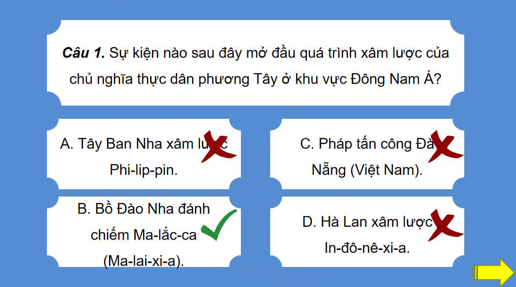 Quá trình giành độc lập dân tộc của các quốc Đông Nam Á